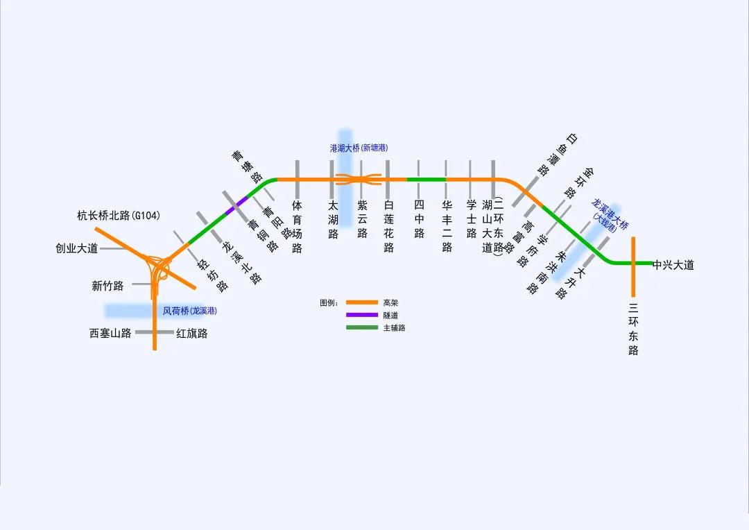 湖州市內環（北線）快速化改造工程 二環北路（杭長橋北路至白蓮花路）于6月20日封道，核心區域施工按下快進鍵