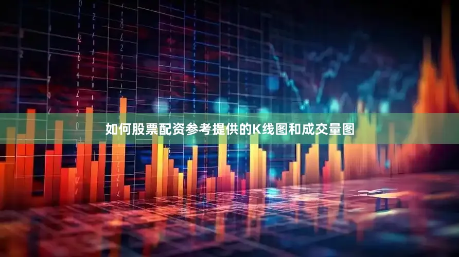如何股票配资参考提供的K线图和成交量图